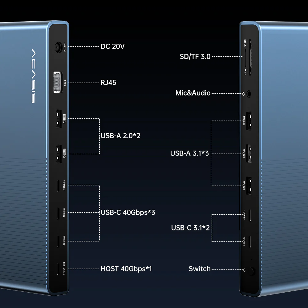Acasis 13-in-1 40Gbps Docking Station Compatible with Thunderbolt 4/3 - Image 18