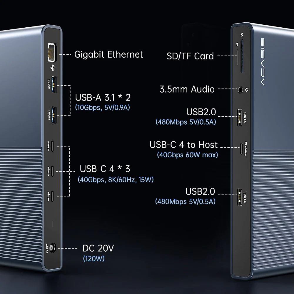 Acasis 13-in-1 40Gbps Docking Station Compatible with Thunderbolt 4/3 - Image 6