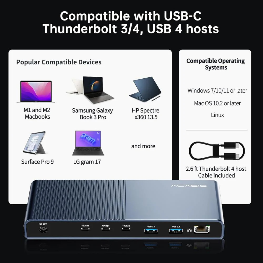 Acasis 13-in-1 40Gbps Docking Station Compatible with Thunderbolt 4/3 - Image 9