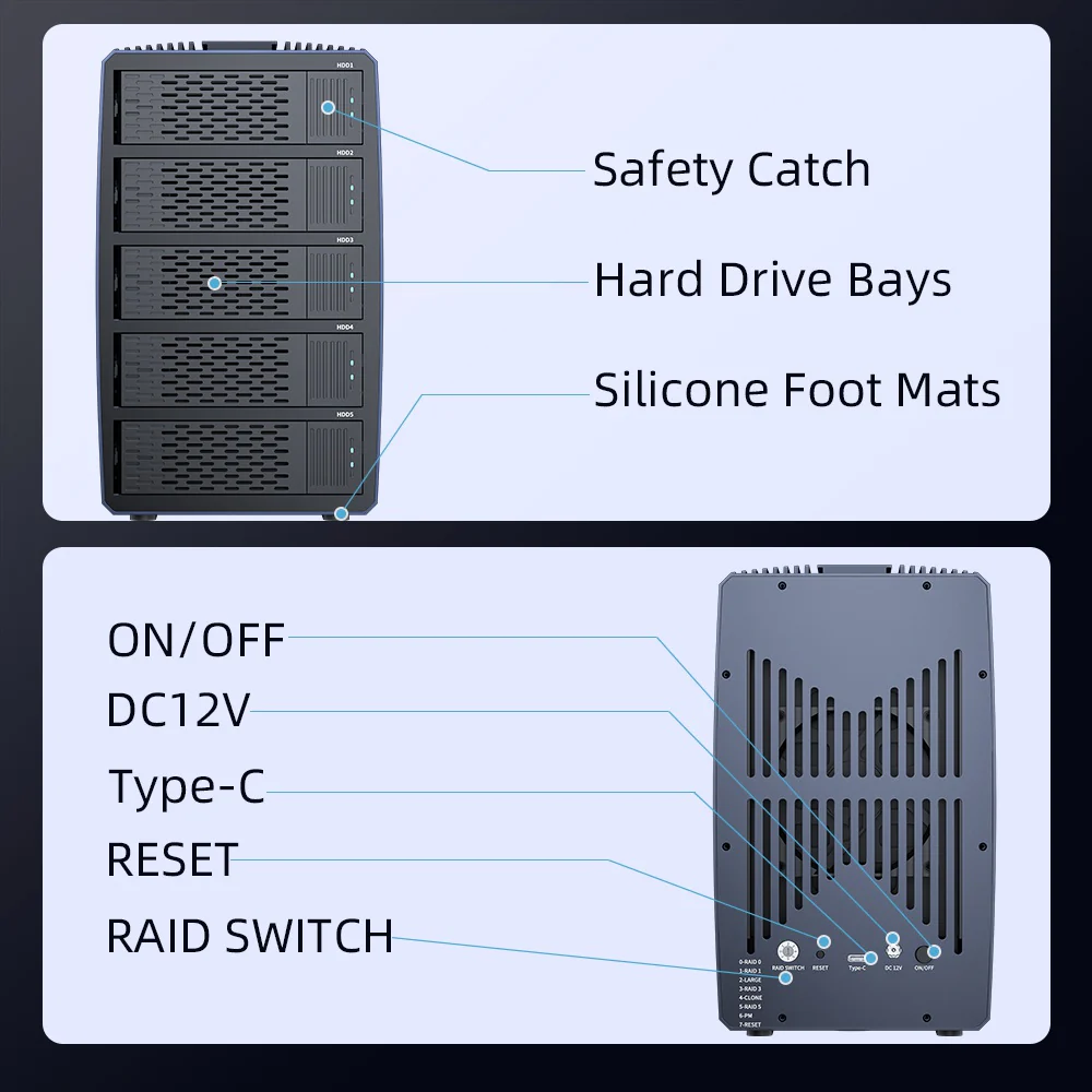 Acasis 5 Bay External Array 2.5/3.5 Inch USB to SATA HDD RAID Case - Image 9