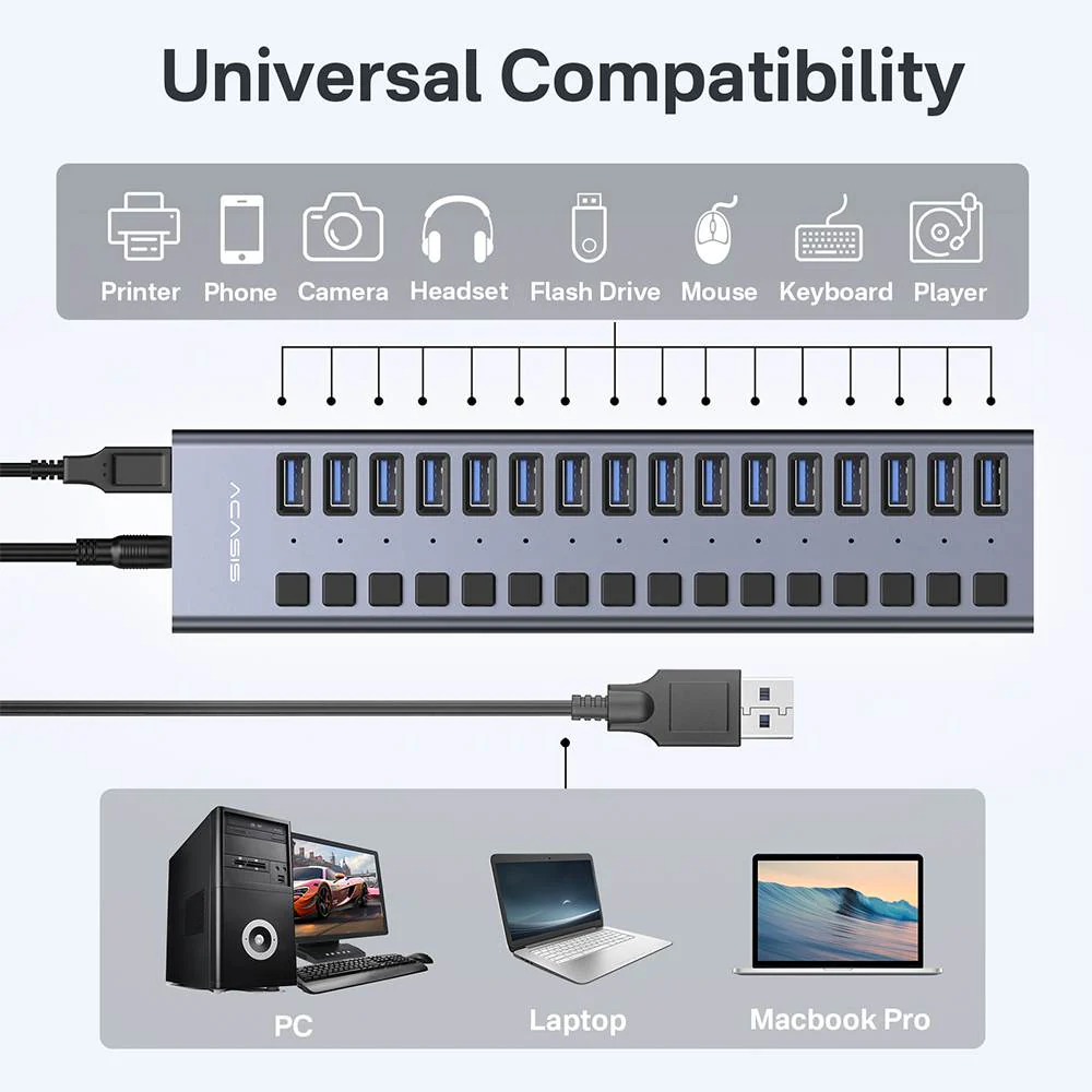Acasis 16 Ports USB 3.1 Hub with Individual On/Off Switches Splitter - Image 8